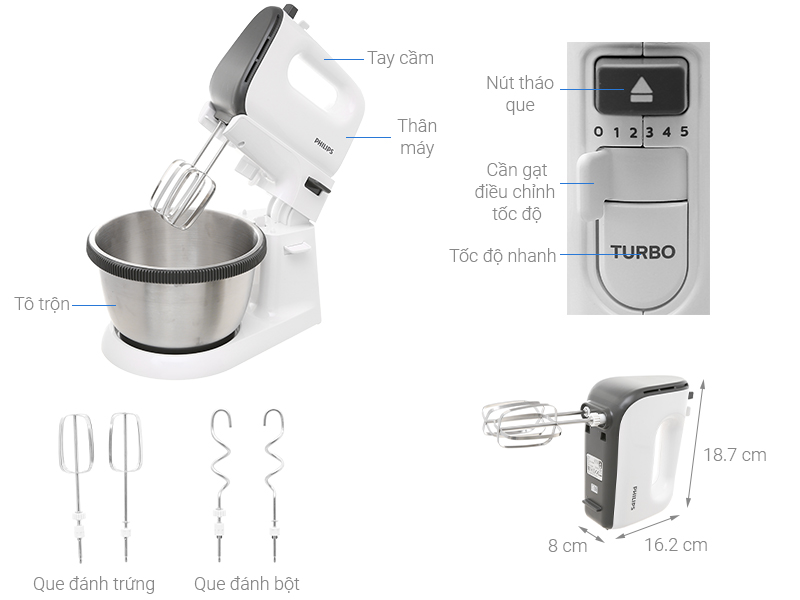 Cấu tạo máy đánh trứng Philips HR3750/00