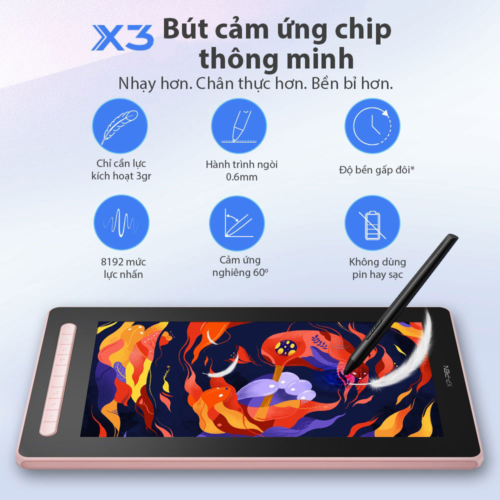 Bảng vẽ dùng bút cảm ứng chip X3