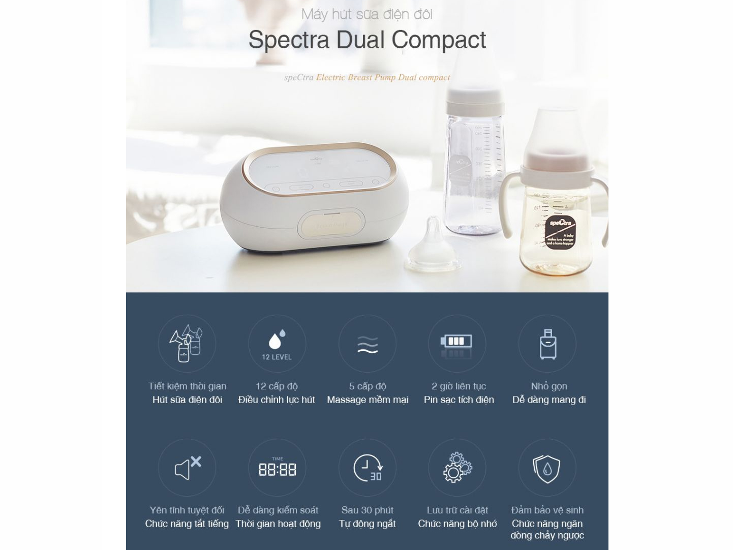 Spectra Dual Compact