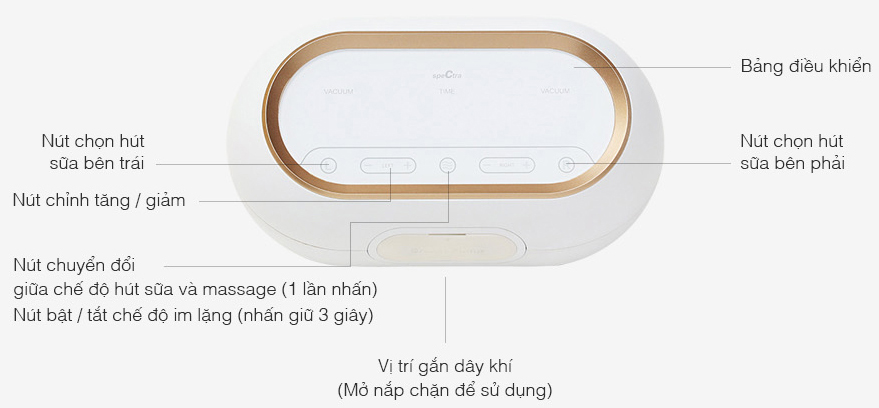 máy hút sữa Spectra  