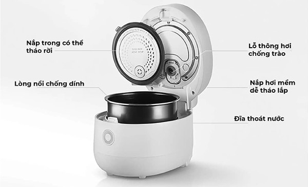 Cấu tạo của sản phẩm