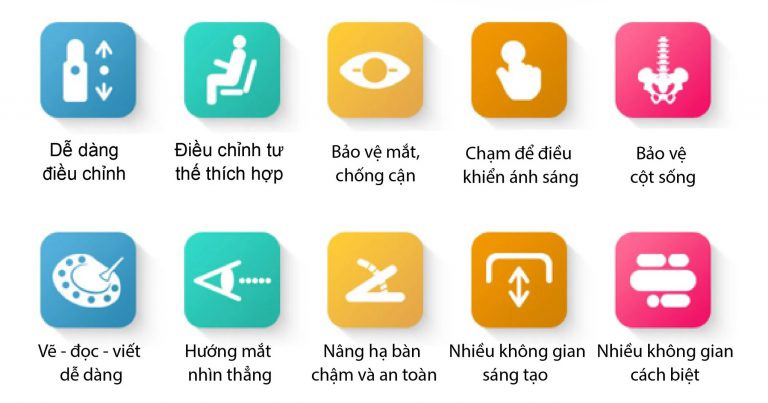 Ưu điểm của bàn học thông minh Apollo