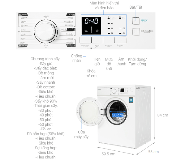 Cấu tạo máy sấy Casper TD 72VWD