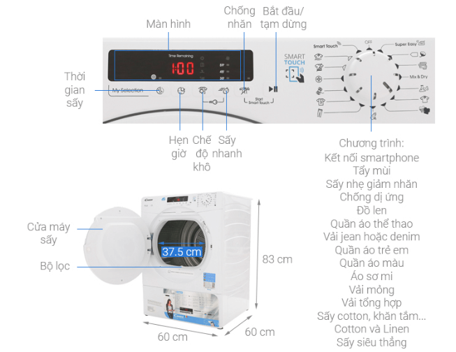 Cấu tạo máy sấy quần áo Candy CSE-V9DF-S (9kg)