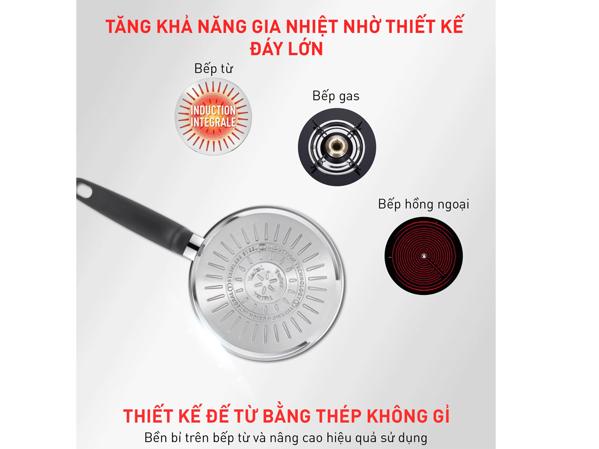 Sử dụng tốt trên nhiều loại bếp