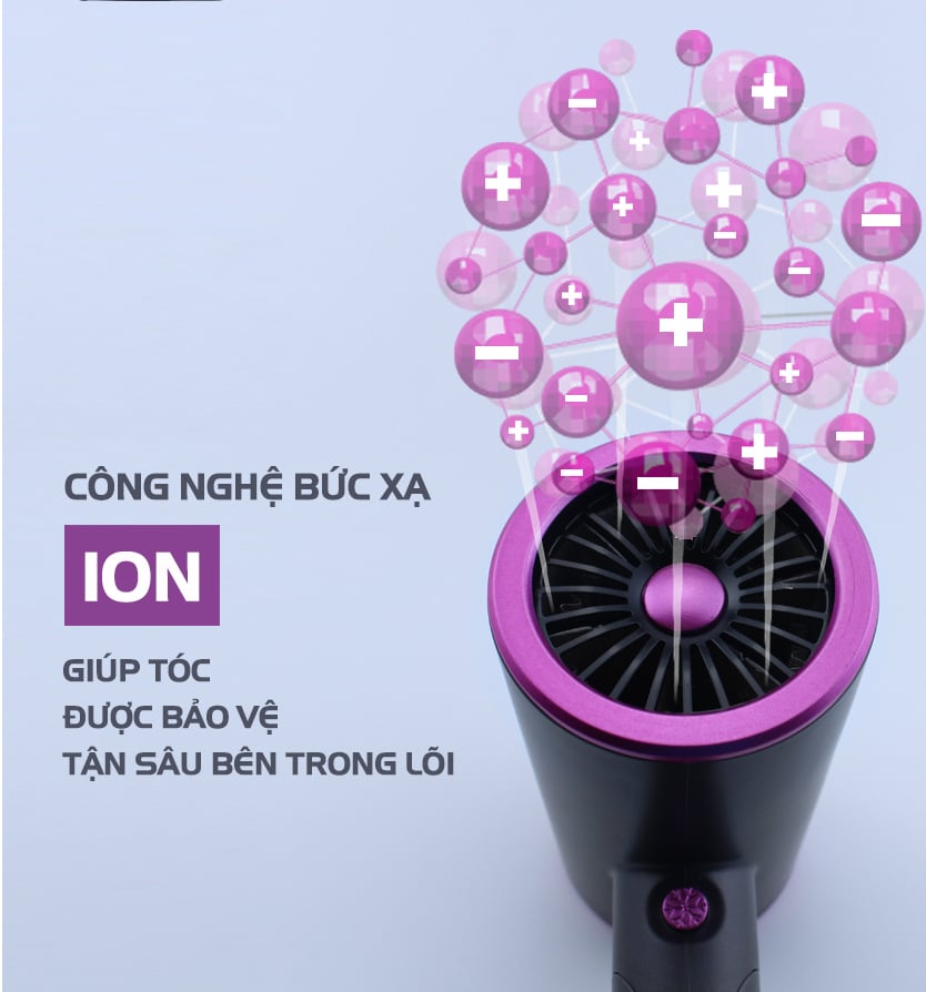 Máy sấy tóc HDK-3601