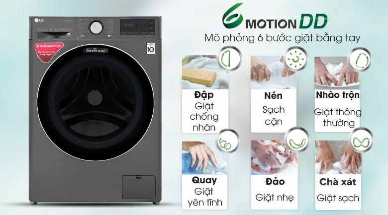 máy giặt LG FV1410D4P còn được tích hợp công nghệ 6 chuyển động mô phỏng 6 bước giặt bằng tay 