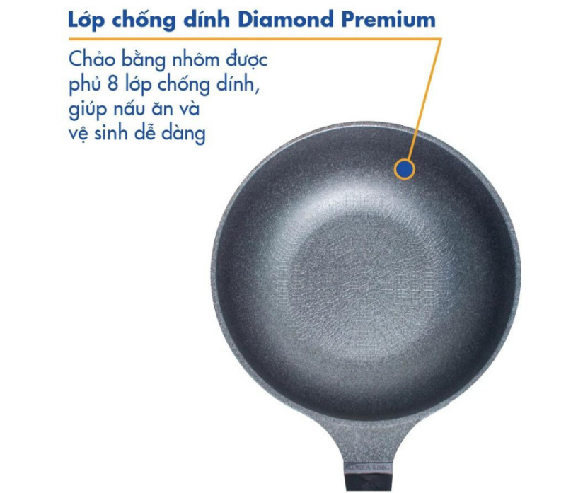 Lòng chảo bằng phẳng có tráng lớp chống dính siêu bền, an toàn
