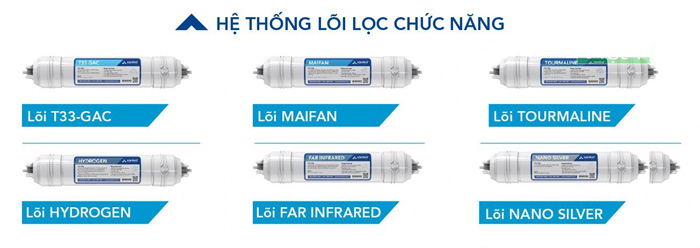 Hệ thống lõi lọc chức năng: 6 lõi