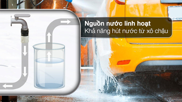 Khả năng tự hút nước tiện lợi