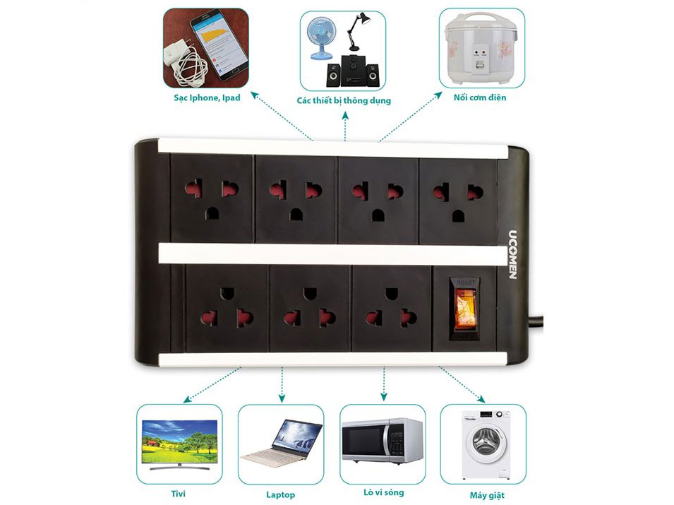 Ucomen PMS-VNC-07KSG