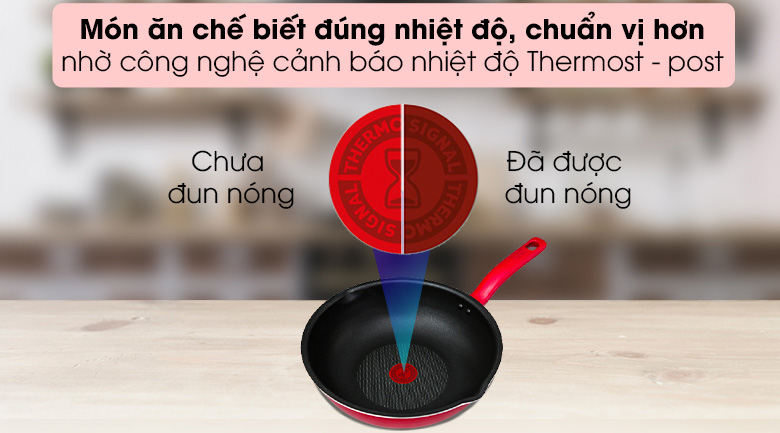 Công nghệ cảnh báo nhiệt độ lý tưởng