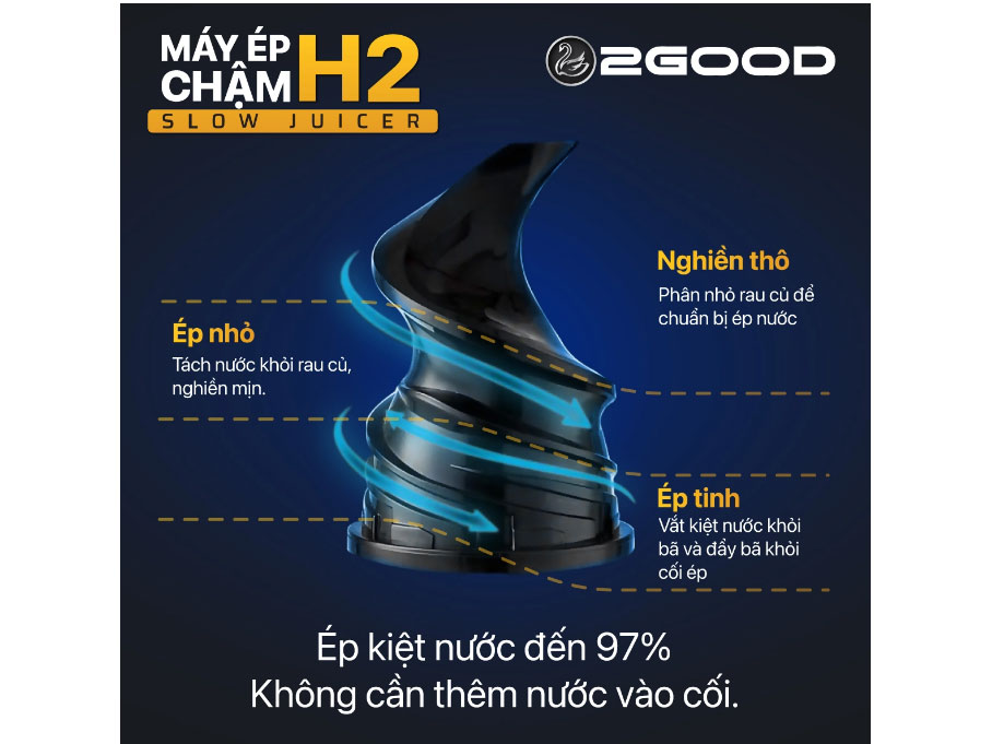 Máy ép chậm 2GOOD 