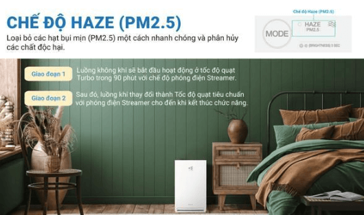 Máy lọc không khí Daikin MC30YVM7 có chế độ Haze kiểm soát tốt bụi PM2.5