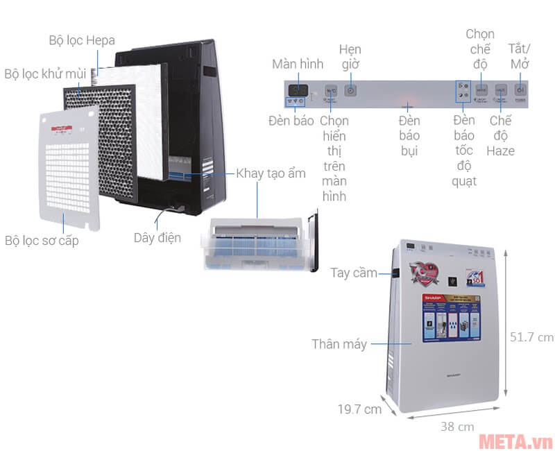 Cấu tạo máy lọc không khí tạo ẩm Sharp KC F30EV W