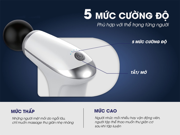 Máy hiện có 5 mức cường độ khác nhau