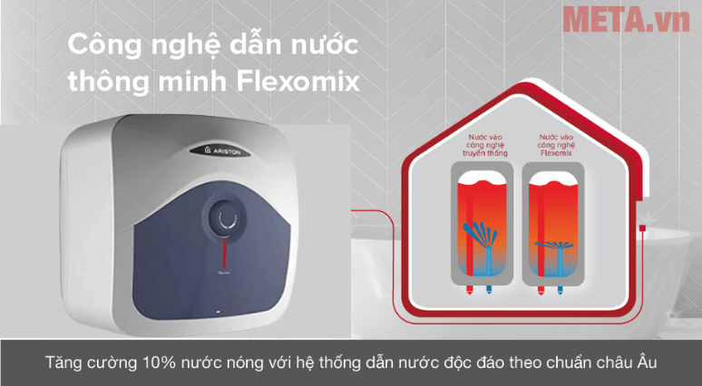 Bình nóng lạnh Ariston BLUE 30R 2.5 FE có công nghệ Flexomix cung cấp thêm 10% nước nóng