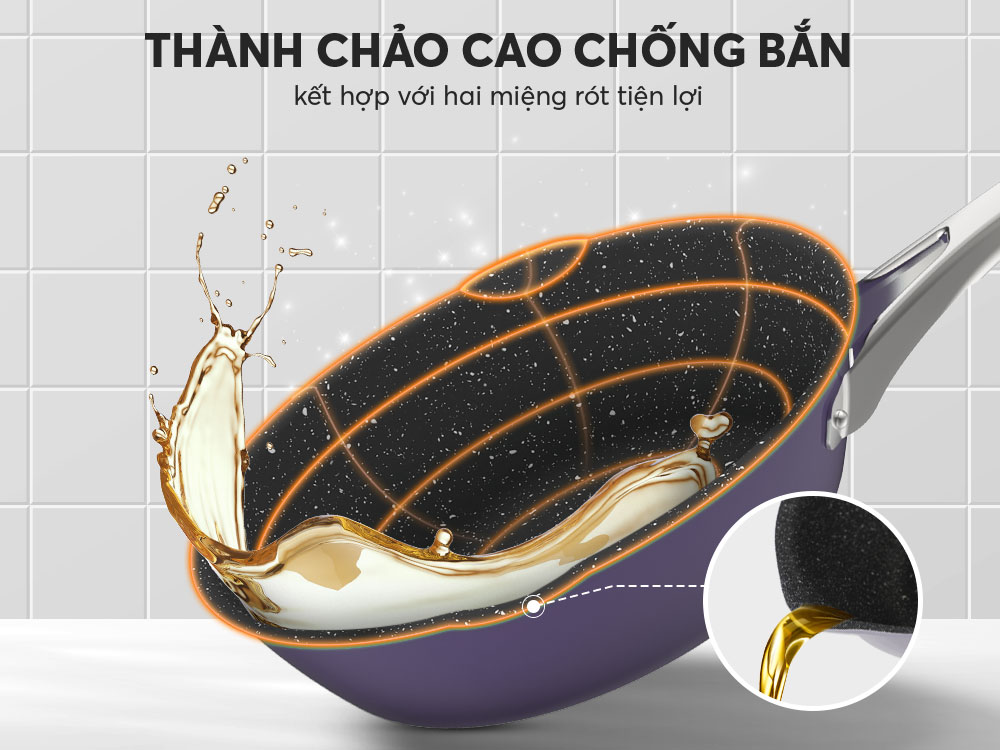 Chảo chống dính  