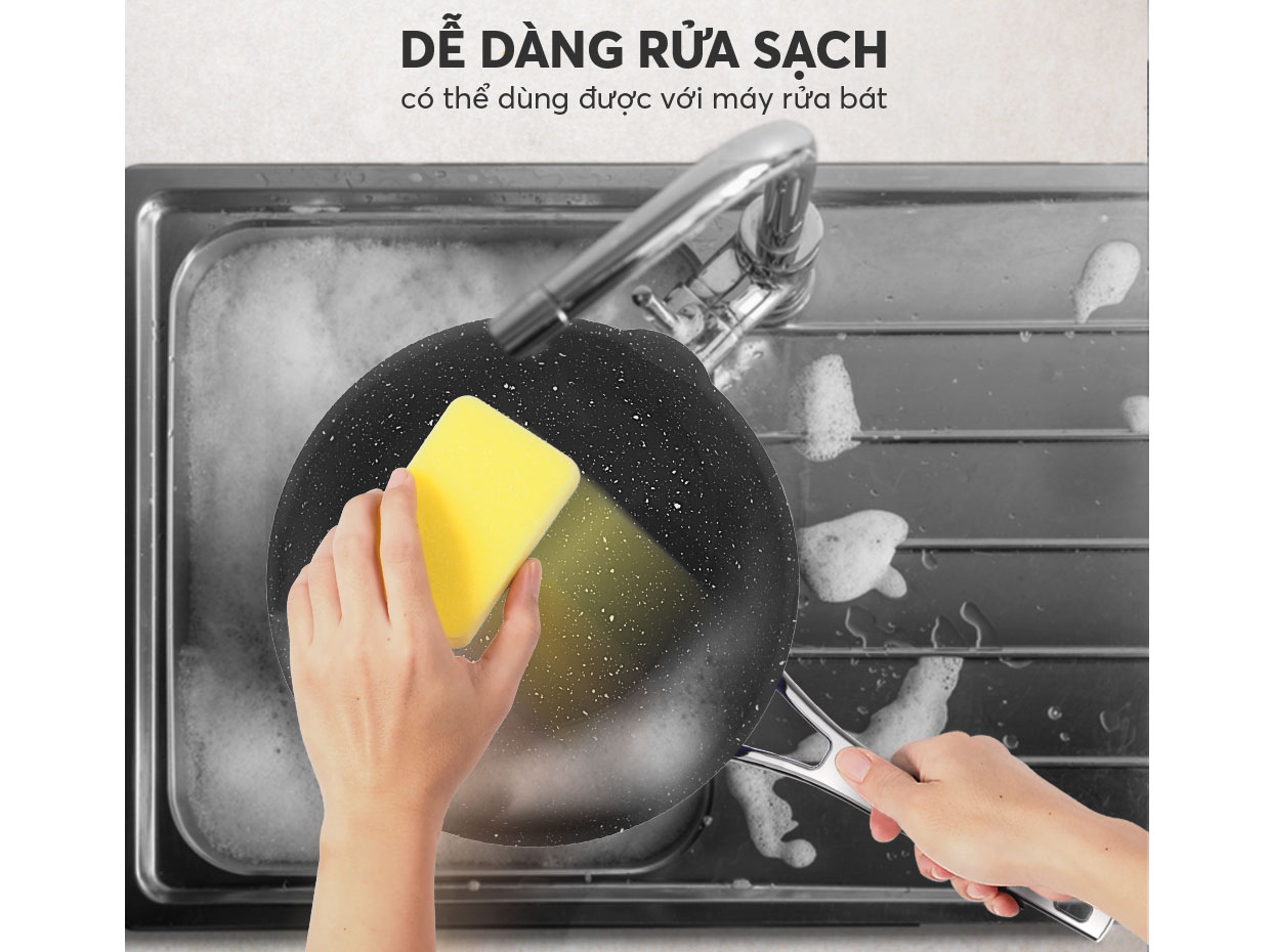 Chảo Inox đáy từ