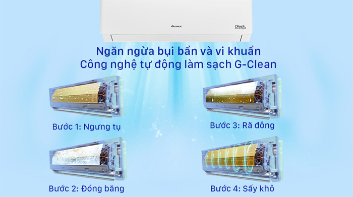 4 bước làm sạch tự động của thiết bị