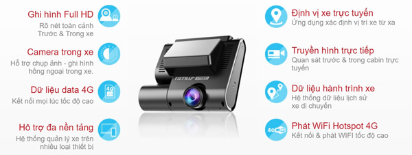 Vietmap VM300