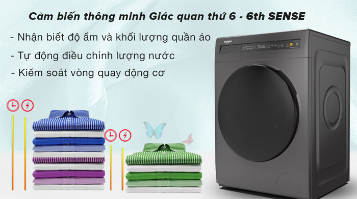 Cảm biến giúp điều chỉnh lượng nước, điện và vòng quay động cơ