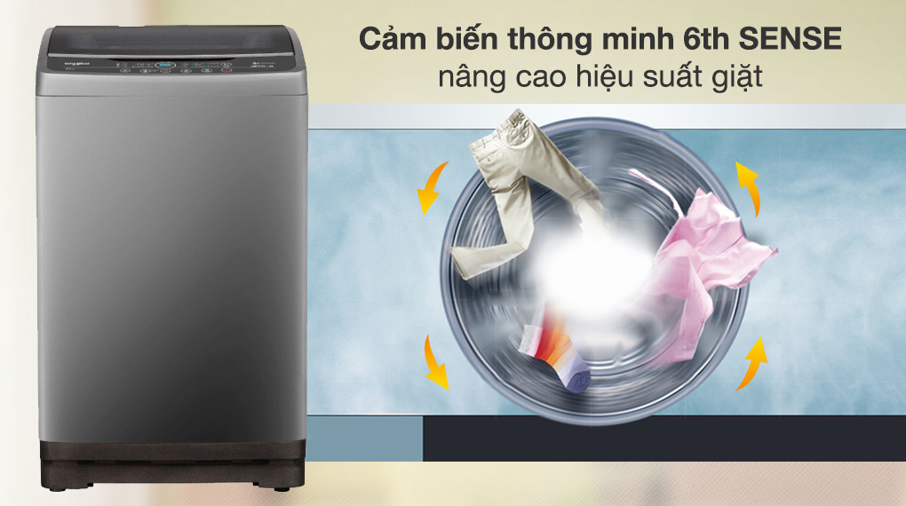 Cảm biến tự tinh chỉnh điện năng, vòng quay của máy 