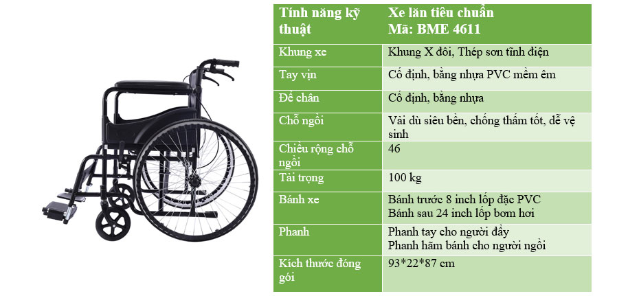 Thông số kỹ thuật của sản phẩm