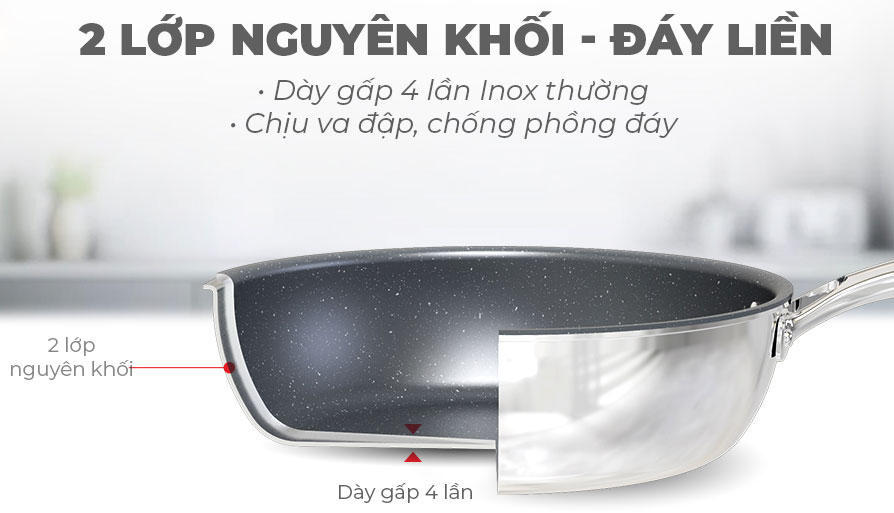 Chảo chống dính