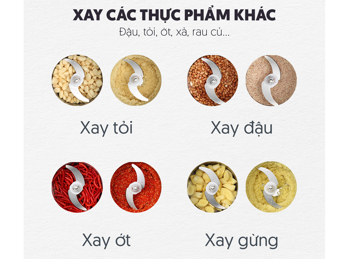 Máy xay được nhiều loại nguyên liệu khác nhau