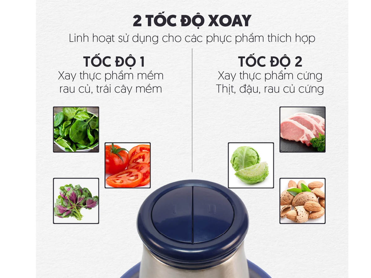 Máy có hai tốc độ hoạt động