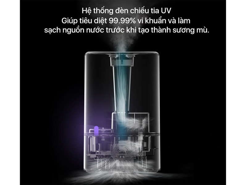 Hệ thống đèn chiếu UV tiêu diệt khuẩn của máy tạo độ ẩm Deerma F628S