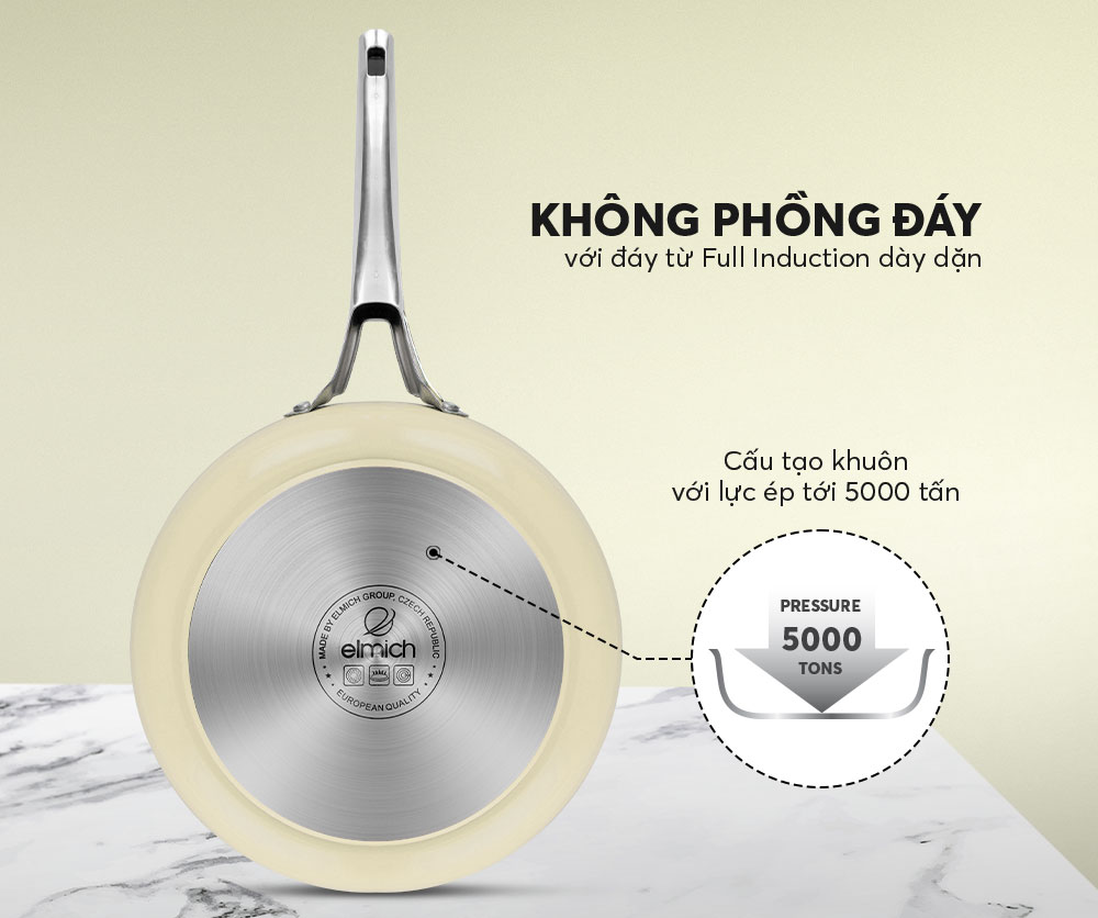 chảo chống dính đáy từ