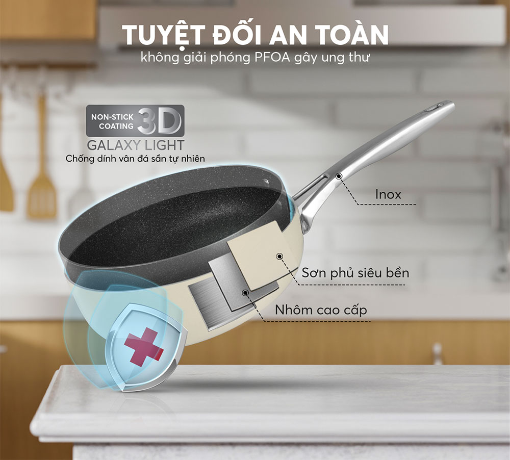 chảo chống dính Full induction Elmich Hera EL-8250