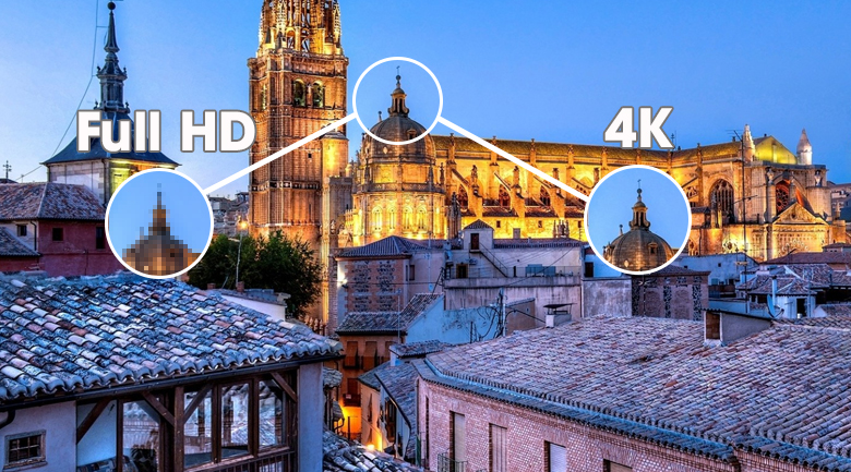TV LG 75QNED91TPA sở hữu độ phân giải chuẩn 4K, mang đến hình ảnh sắc nét gấp 4 lần Full HD