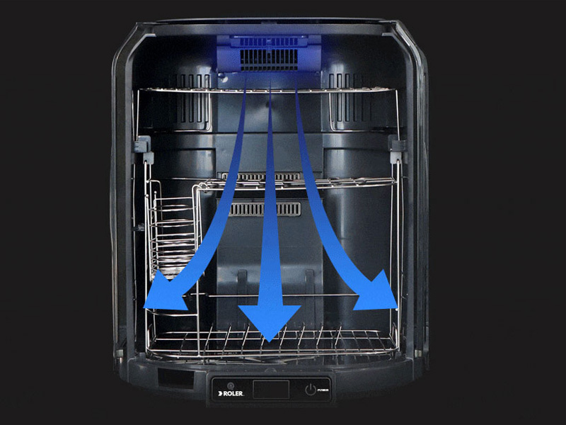 Ứng dụng công nghệ tia UV