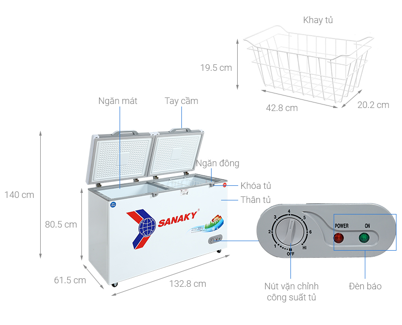 Sanaky TD.VH4099W2KD