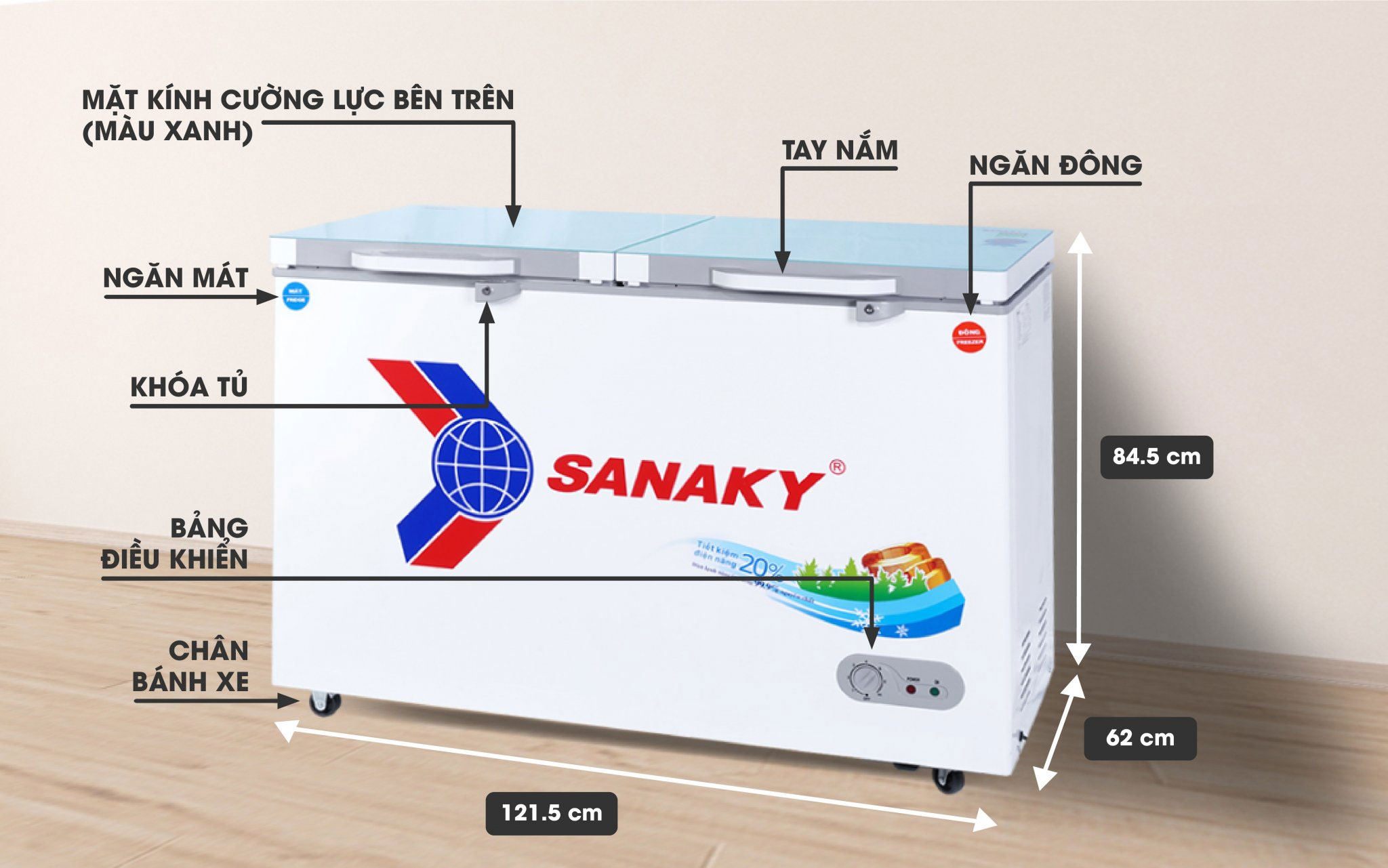 Sanaky VH-3699W2KD