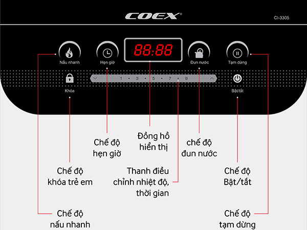 Bảng điều khiển dễ thao tác