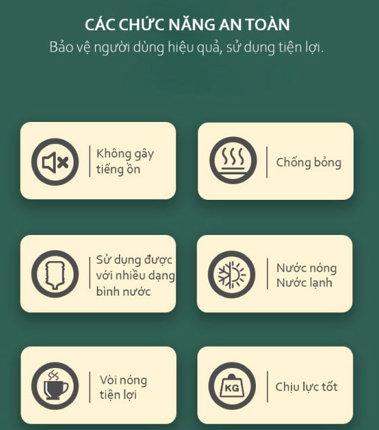 Các tính năng an toàn của máy