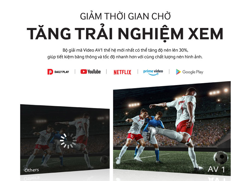 Google tivi Coex 4K 65 inch 65UT7000XG sử dụng bộ giải mã Video AV1 nâng tầm chất lượng hình ảnh