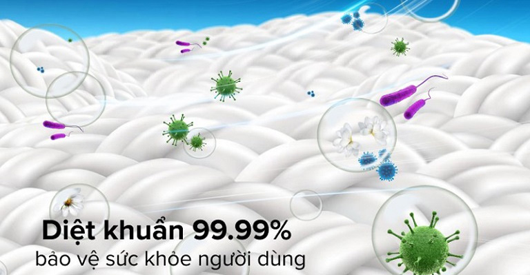 Tính năng giặt nước nóng loại bỏ tối đa vi khuẩn trên sợi vải