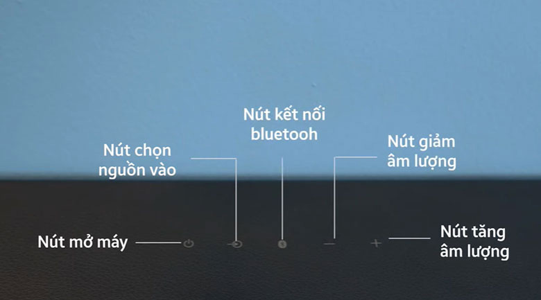 Các cổng kết nối trên loa