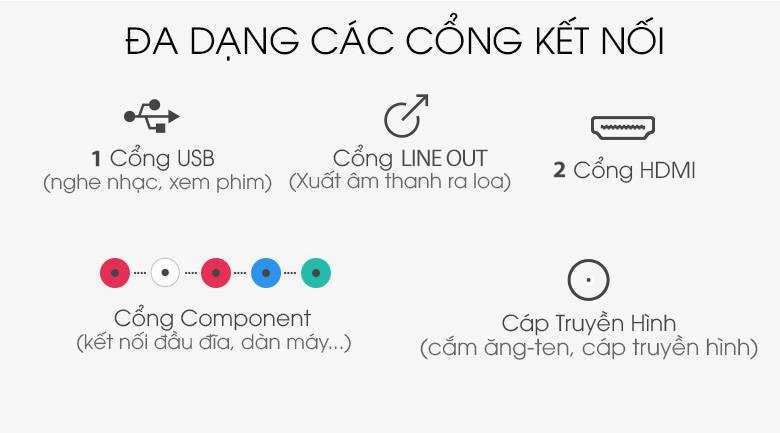 Cổng kết nối đa dạng