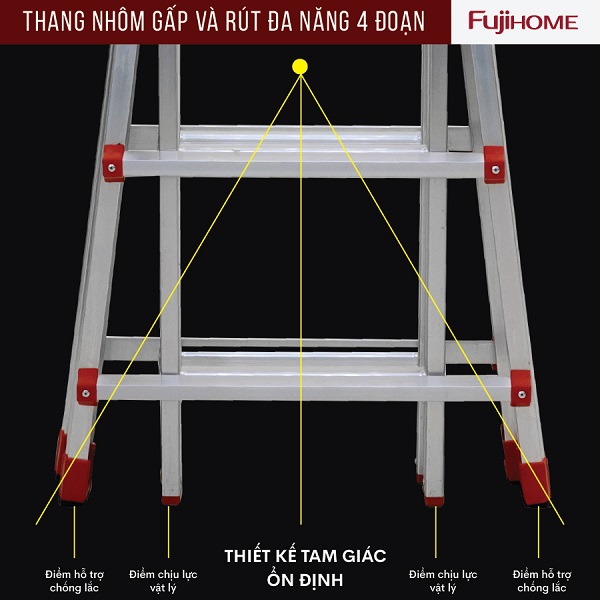 Thang chữ A FujiHome ML45