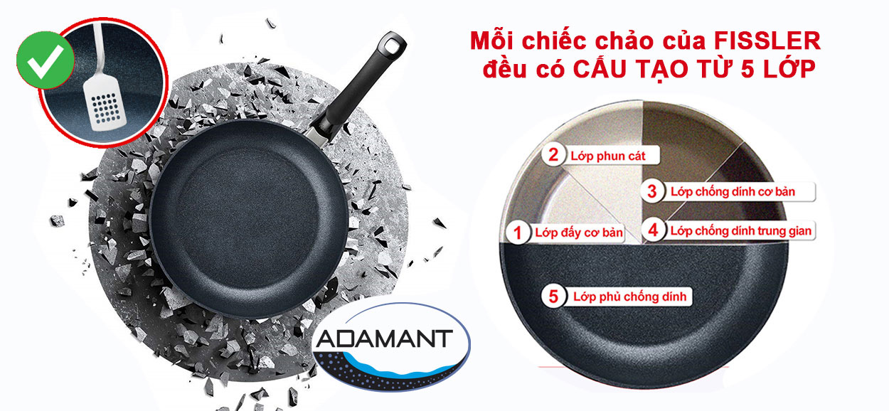 Chảo chống dính Fissler  