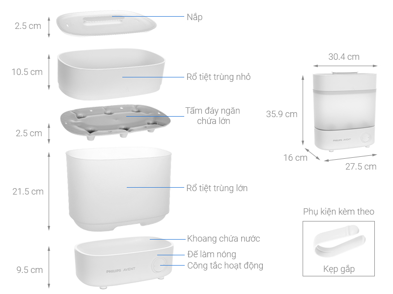 Máy tiệt trùng bình sữa Philips Avent SCF291.00