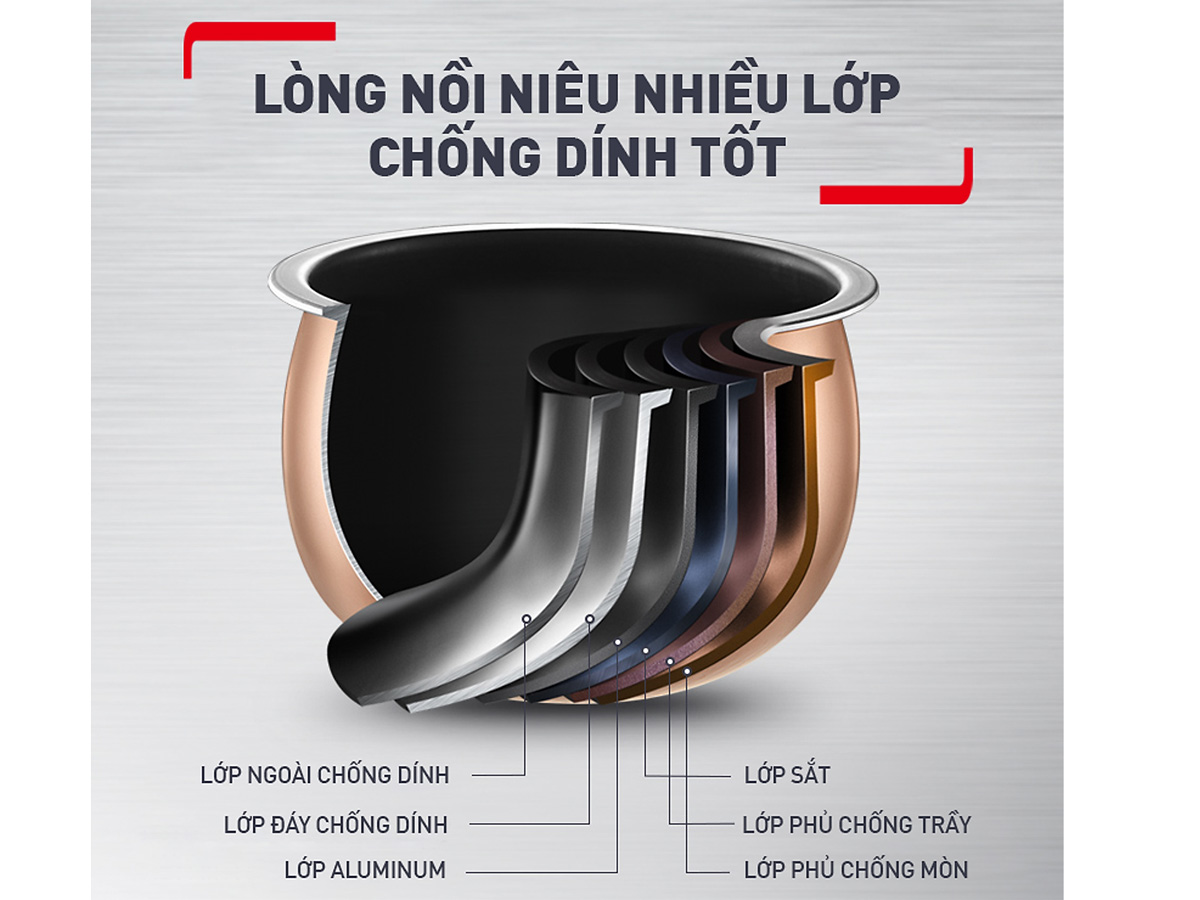 Lòng nồi cơm điện cao tần Tefal RK818A68 được thiết kế dạng niêu độc đáo