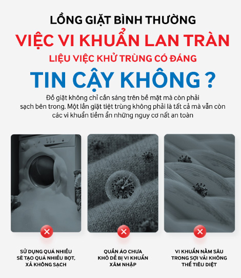 Tính năng vệ sinh lồng giặt