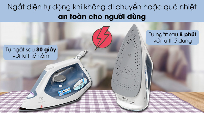 Thiết bị vận hành an toàn